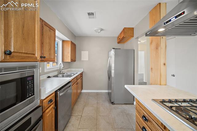 MLS Image for 4703 N Weber  ,Colorado Springs, Colorado