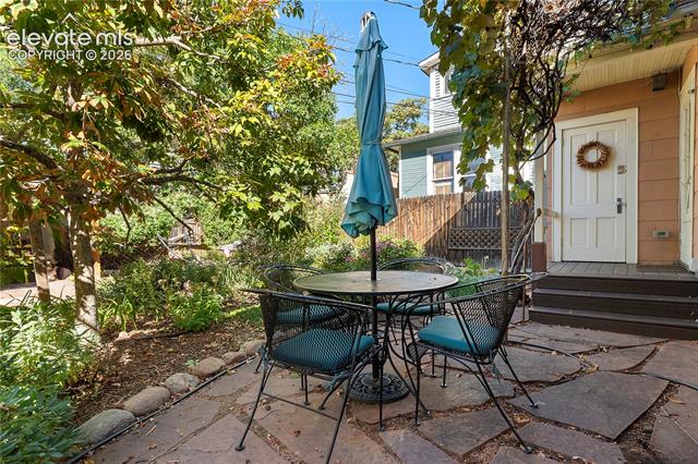 MLS Image for 726 N Weber  ,Colorado Springs, Colorado