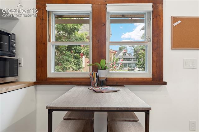 MLS Image for 726 N Weber  ,Colorado Springs, Colorado