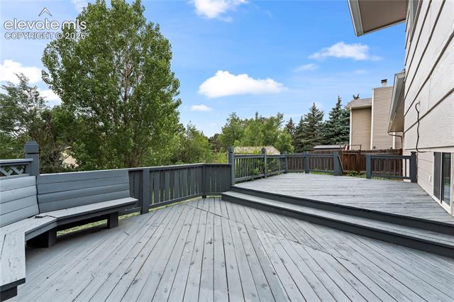 MLS Image for 5647  Trout Creek Pass  ,Colorado Springs, Colorado