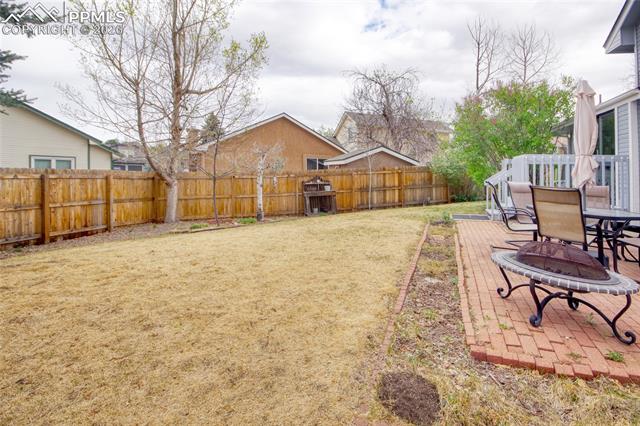 MLS Image for 8270  Steadman  ,Colorado Springs, Colorado