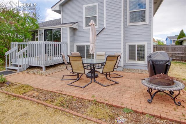 MLS Image for 8270  Steadman  ,Colorado Springs, Colorado