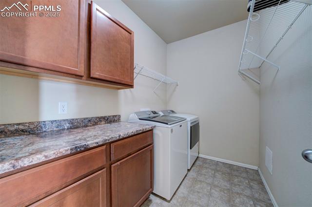 MLS Image for 1808  Kingfisher  ,Pueblo, Colorado