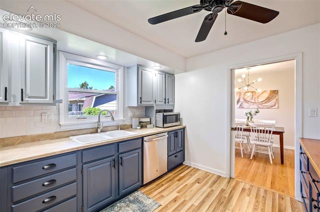 MLS Image for 1426  Fetterman  ,Colorado Springs, Colorado