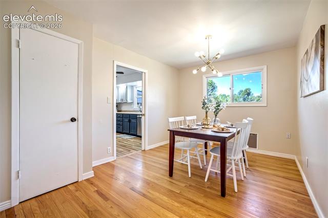 MLS Image for 1426  Fetterman  ,Colorado Springs, Colorado