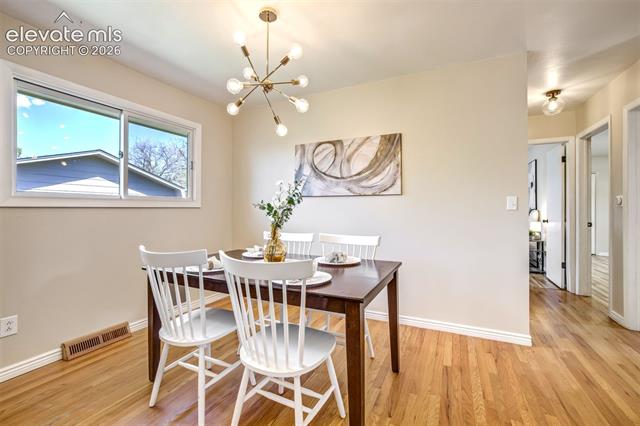 MLS Image for 1426  Fetterman  ,Colorado Springs, Colorado
