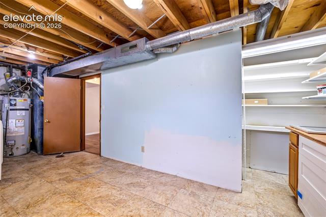 MLS Image for 1426  Fetterman  ,Colorado Springs, Colorado