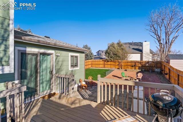 MLS Image for 101  Blossom Field  ,Fountain, Colorado