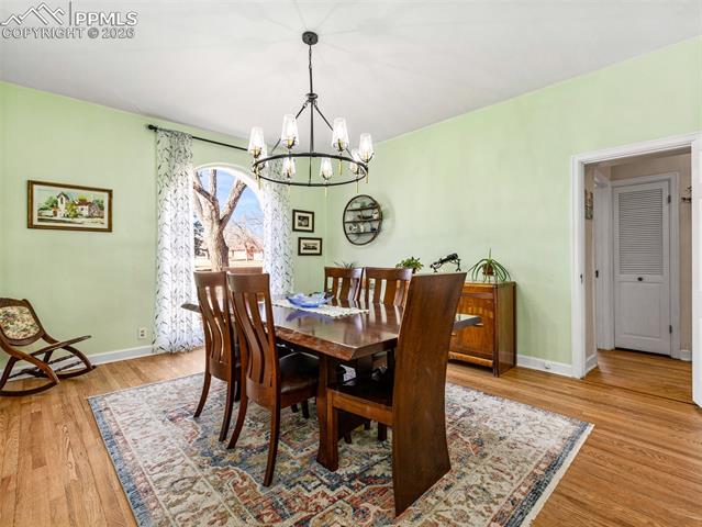 MLS Image for 2932  8th  ,Pueblo, Colorado