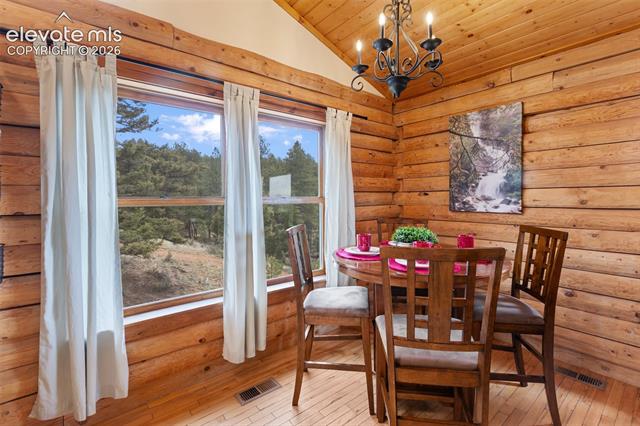 MLS Image for 918  Douglas Fir  ,Woodland Park, Colorado