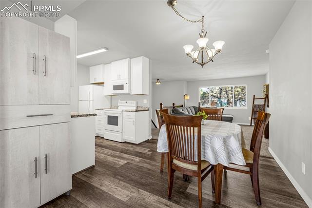 MLS Image for 4914  Villa  ,Colorado Springs, Colorado