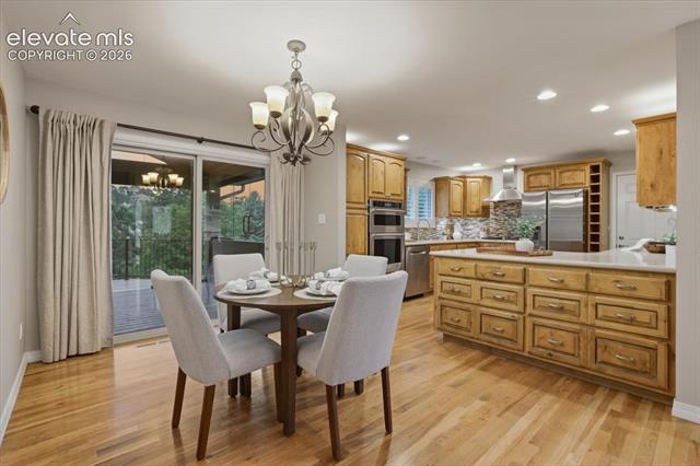 MLS Image for 4830  Brown Valley  ,Colorado Springs, Colorado