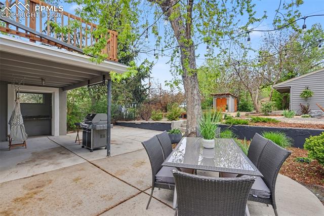 MLS Image for 119 N Foote  ,Colorado Springs, Colorado