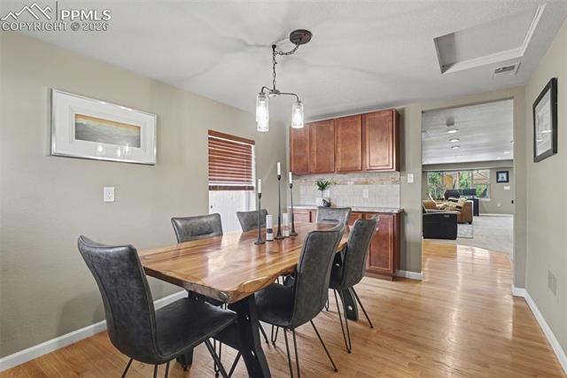 MLS Image for 119 N Foote  ,Colorado Springs, Colorado