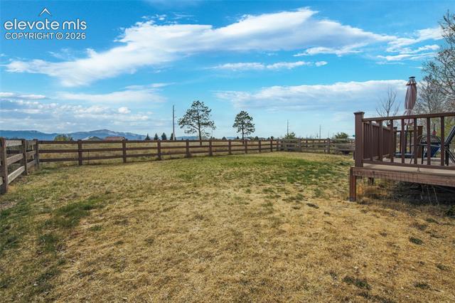 MLS Image for 8340  James Creek  ,Colorado Springs, Colorado