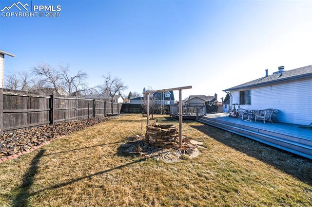 MLS Image for 1735  Doherty  ,Colorado Springs, Colorado