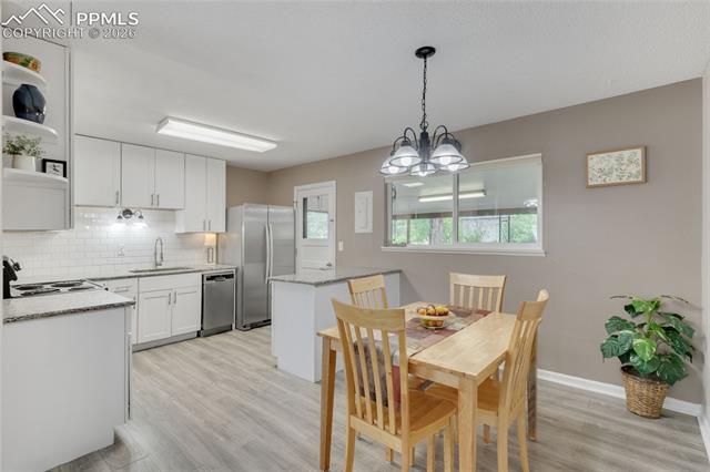 MLS Image for 1215  Yosemite  ,Colorado Springs, Colorado