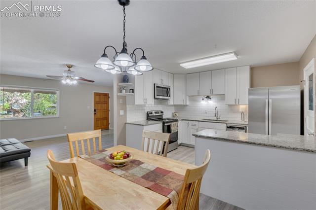 MLS Image for 1215  Yosemite  ,Colorado Springs, Colorado