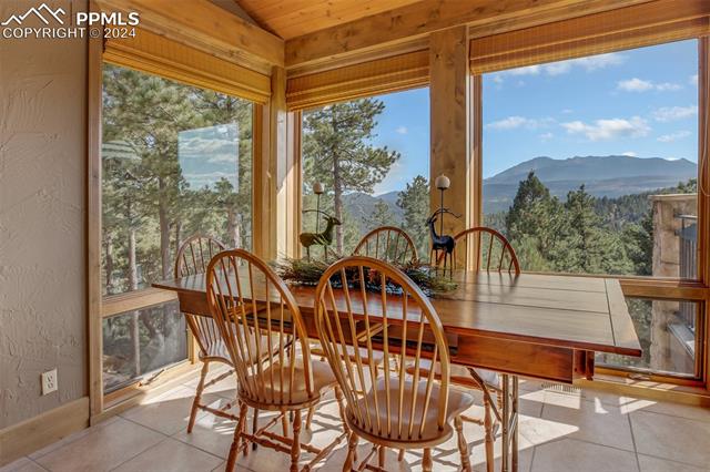 MLS Image for 1512  Kylie  ,Woodland Park, Colorado