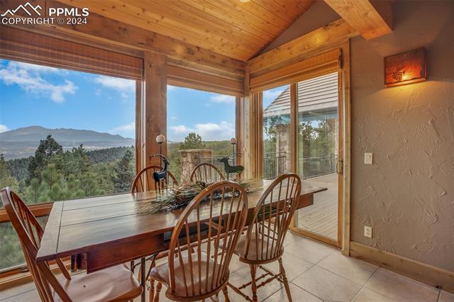 MLS Image for 1512  Kylie  ,Woodland Park, Colorado