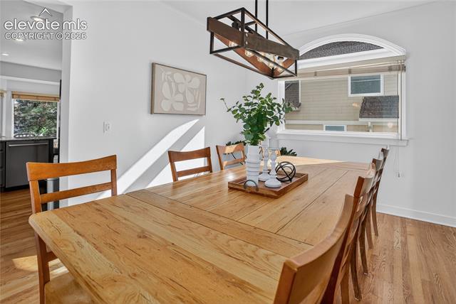 MLS Image for 2360  Kittridge  ,Colorado Springs, Colorado