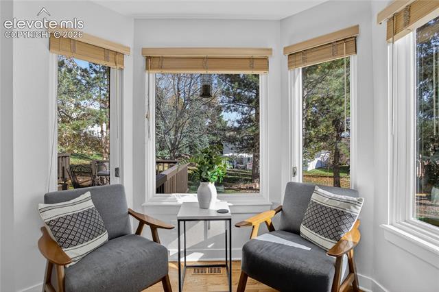 MLS Image for 2360  Kittridge  ,Colorado Springs, Colorado
