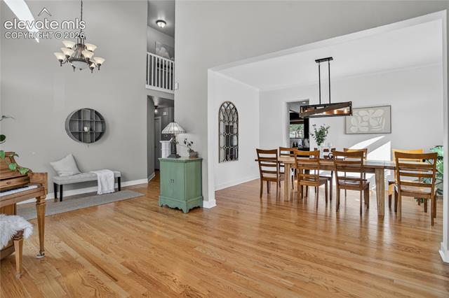 MLS Image for 2360  Kittridge  ,Colorado Springs, Colorado