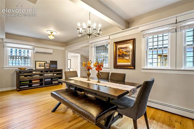 MLS Image for 19 W Washington  ,Colorado Springs, Colorado