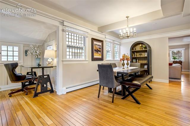 MLS Image for 19 W Washington  ,Colorado Springs, Colorado