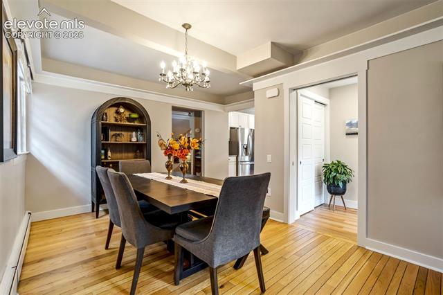 MLS Image for 19 W Washington  ,Colorado Springs, Colorado