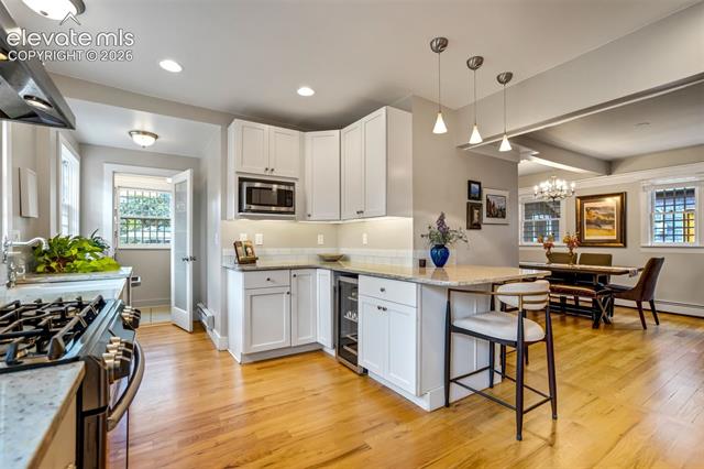 MLS Image for 19 W Washington  ,Colorado Springs, Colorado
