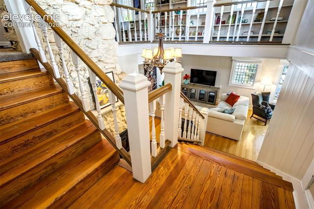 MLS Image for 19 W Washington  ,Colorado Springs, Colorado