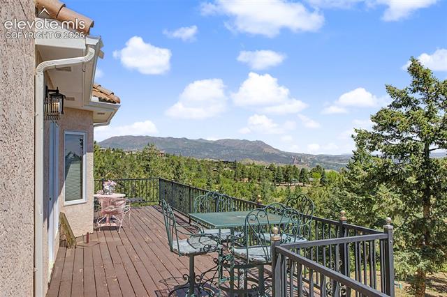 MLS Image for 3111  Constellation  ,Colorado Springs, Colorado
