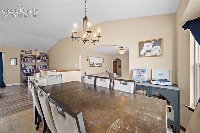MLS Image for 1277 N Sandstone  ,Pueblo, Colorado
