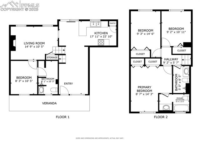 MLS Image for 41 S Briarwood  ,Pueblo, Colorado