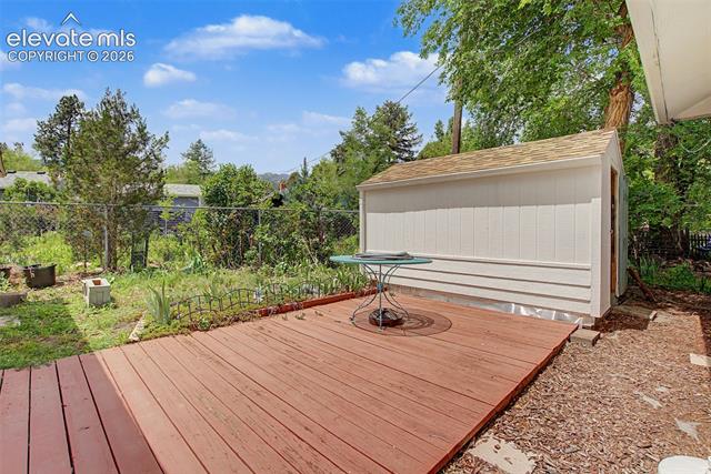 MLS Image for 1830  Mesita  ,Colorado Springs, Colorado