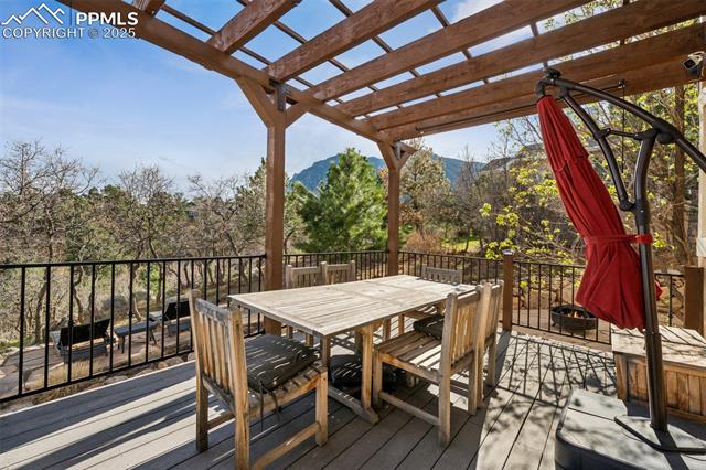 MLS Image for 380  Lowick  ,Colorado Springs, Colorado