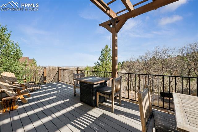 MLS Image for 380  Lowick  ,Colorado Springs, Colorado