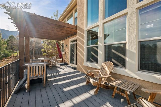 MLS Image for 380  Lowick  ,Colorado Springs, Colorado