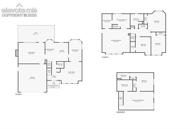 MLS Image for 8050  Butterweed  ,Colorado Springs, Colorado