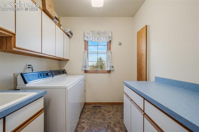 MLS Image for 8360  Bluffview  ,Colorado Springs, Colorado