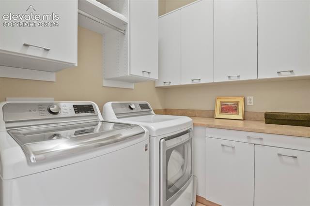 MLS Image for 319 N Tejon  204 ,Colorado Springs, Colorado