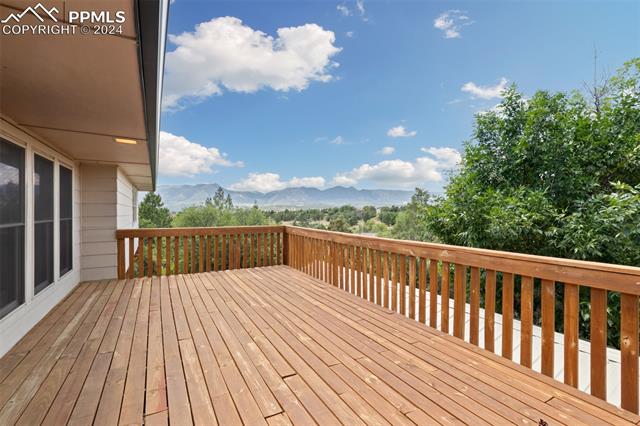 MLS Image for 1620  Delta  ,Colorado Springs, Colorado