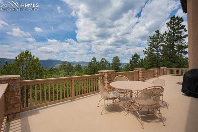 MLS Image for 8403  Homestake  ,Larkspur, Colorado