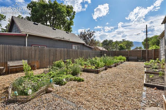 MLS Image for 915 S Baltic  ,Colorado Springs, Colorado
