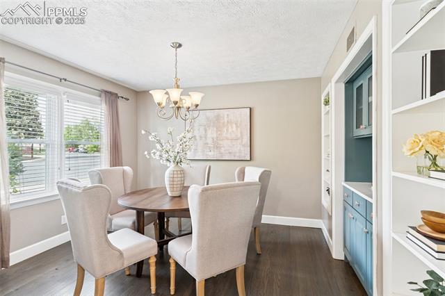 MLS Image for 603  Three Eagles  ,Colorado Springs, Colorado