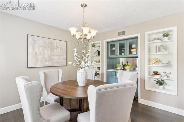 MLS Image for 603  Three Eagles  ,Colorado Springs, Colorado