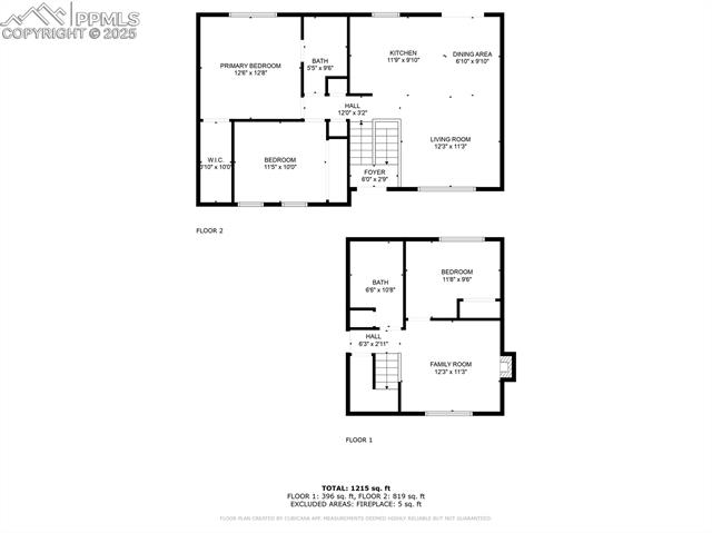 MLS Image for 3582  Rockhampton  ,Colorado Springs, Colorado