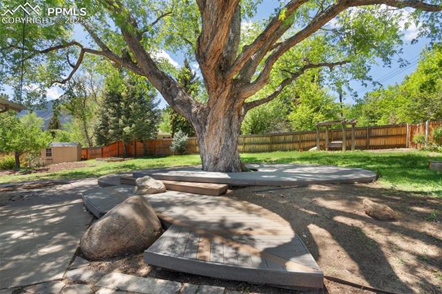 MLS Image for 1303  Hermosa  ,Colorado Springs, Colorado