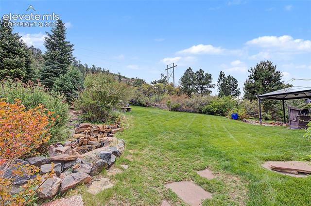 MLS Image for 3545  Muirfield  ,Colorado Springs, Colorado